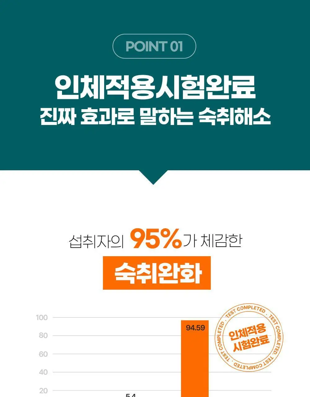 히말라야 파티스마트 저당 츄 [망고맛] 2P 상세페이지 7